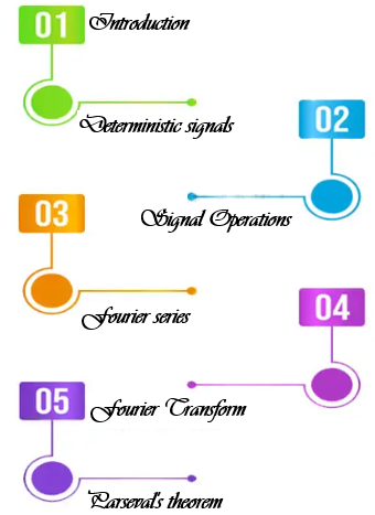 chapitre 1